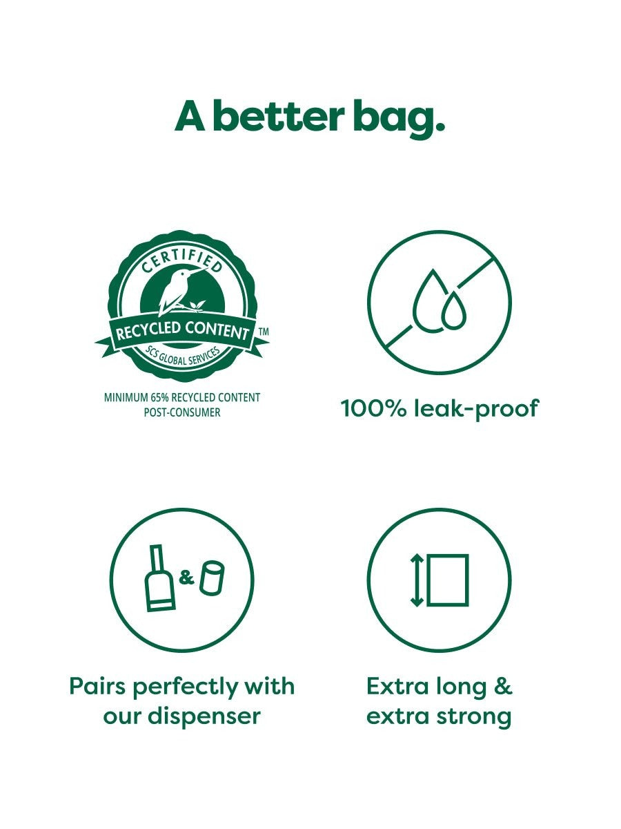 Dog Poop Bags Refill Rolls - 100% Leak-Proof & Extra Strong